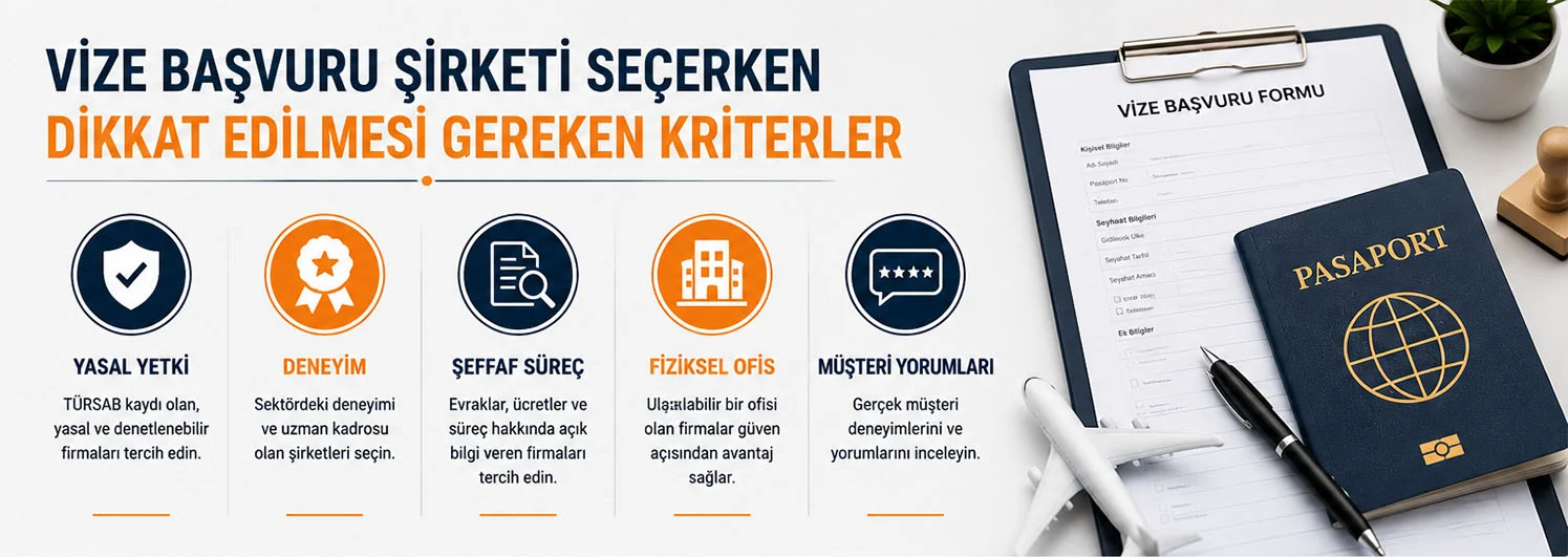 En iyi vize başvuru şirketi, yalnızca başvuru formu dolduran veya evrak listesi paylaşan yapı değildir. Güvenilir bir şirket; başvuru sahibinin seyahat amacı, mesleki durumu, gelir belgeleri, geçmiş seyahatleri ve başvuru yapılacak ülkenin güncel prosedürlerini birlikte değerlendirir.