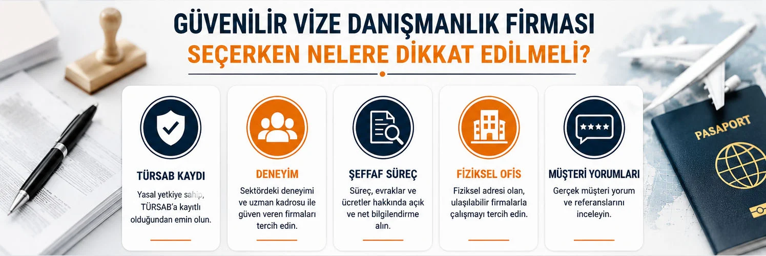 Güvenilir Vize Danışmanlık Firması Nasıl Seçilir?