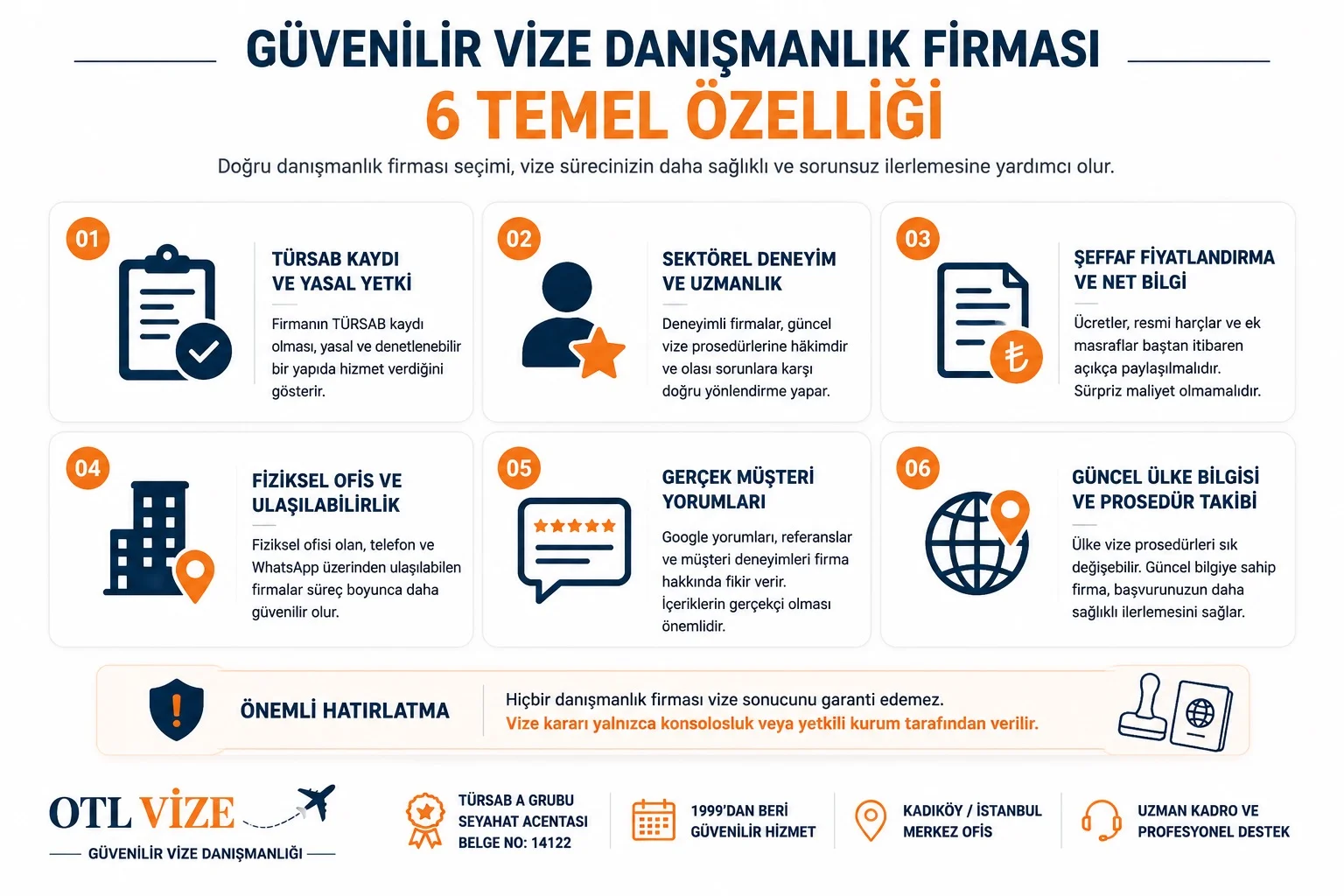 Vize başvuruları ülkeye, seyahat amacına, kişinin mesleki durumuna ve güncel konsolosluk prosedürlerine göre değişebilir.