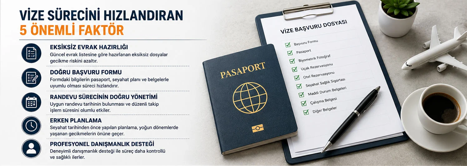 Vize işlemlerinin süresi; başvuru yapılacak ülkeye, konsolosluk yoğunluğuna, randevu durumuna, evrakların eksiksiz hazırlanmasına ve başvuru sahibinin kişisel durumuna göre değişebilir.