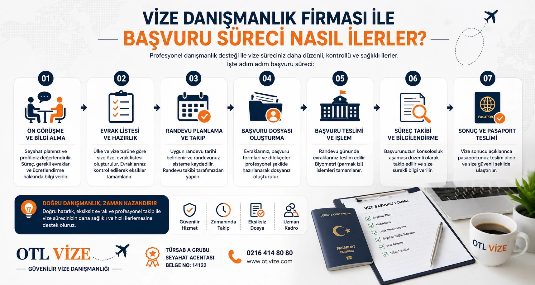 Vize danışmanlık firması seçerken yasal yetki, deneyim, şeffaf süreç, ulaşılabilirlik ve müşteri yorumları birlikte değerlendirilmelidir.