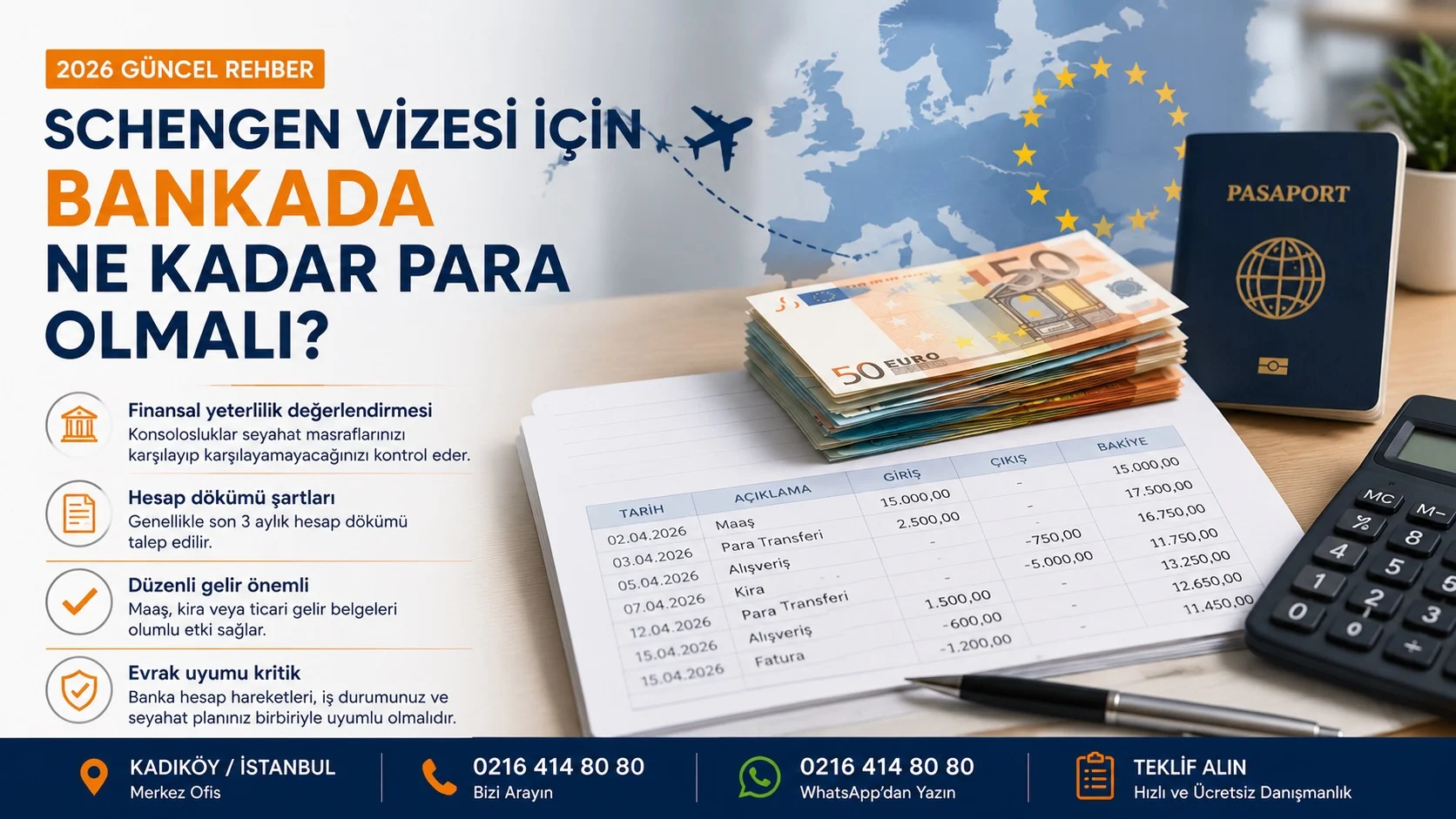 Schengen Vizesi İçin Bankada Net Bir Tutar Var mı?