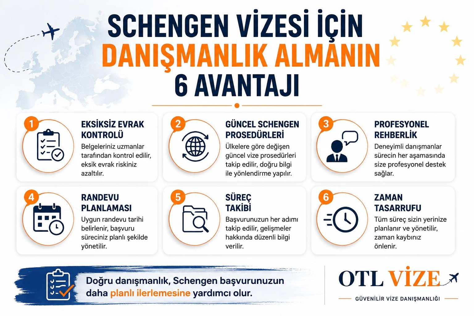 Schengen İçin Danışmanlık Almak Gerekli mi?